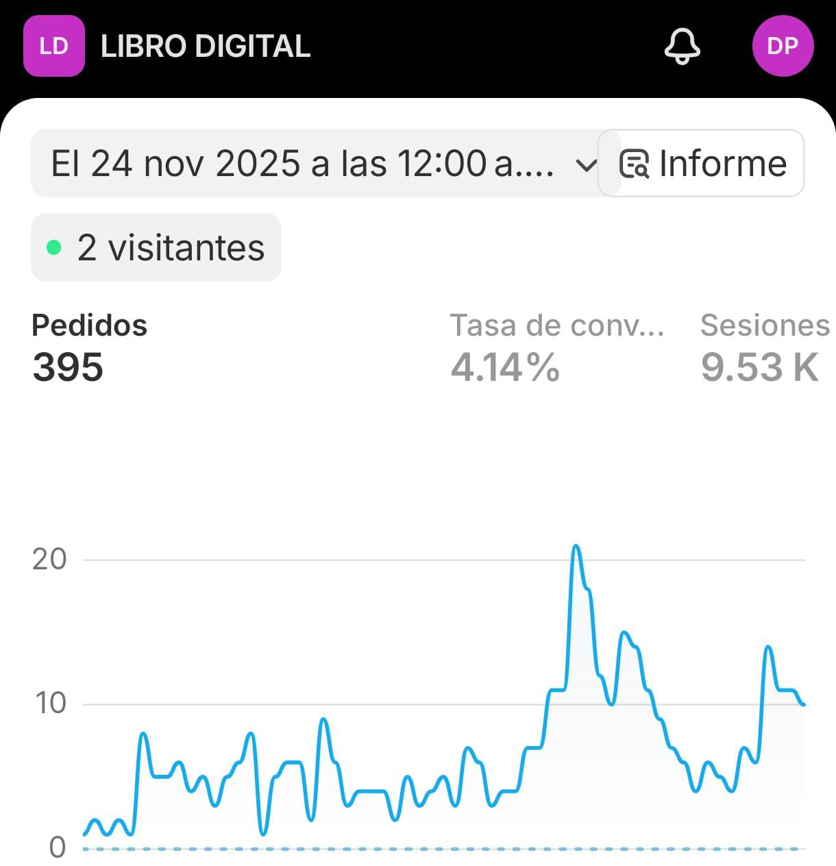 Captura de venta realizada 9
